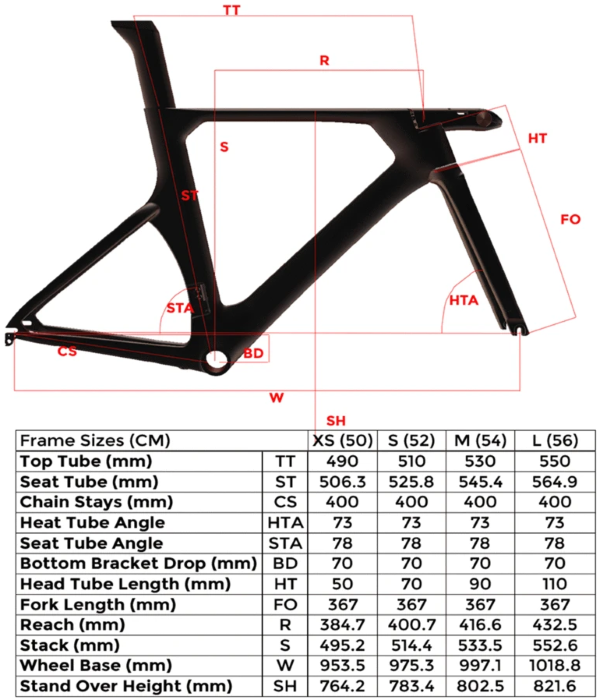 Tri bike frame deals