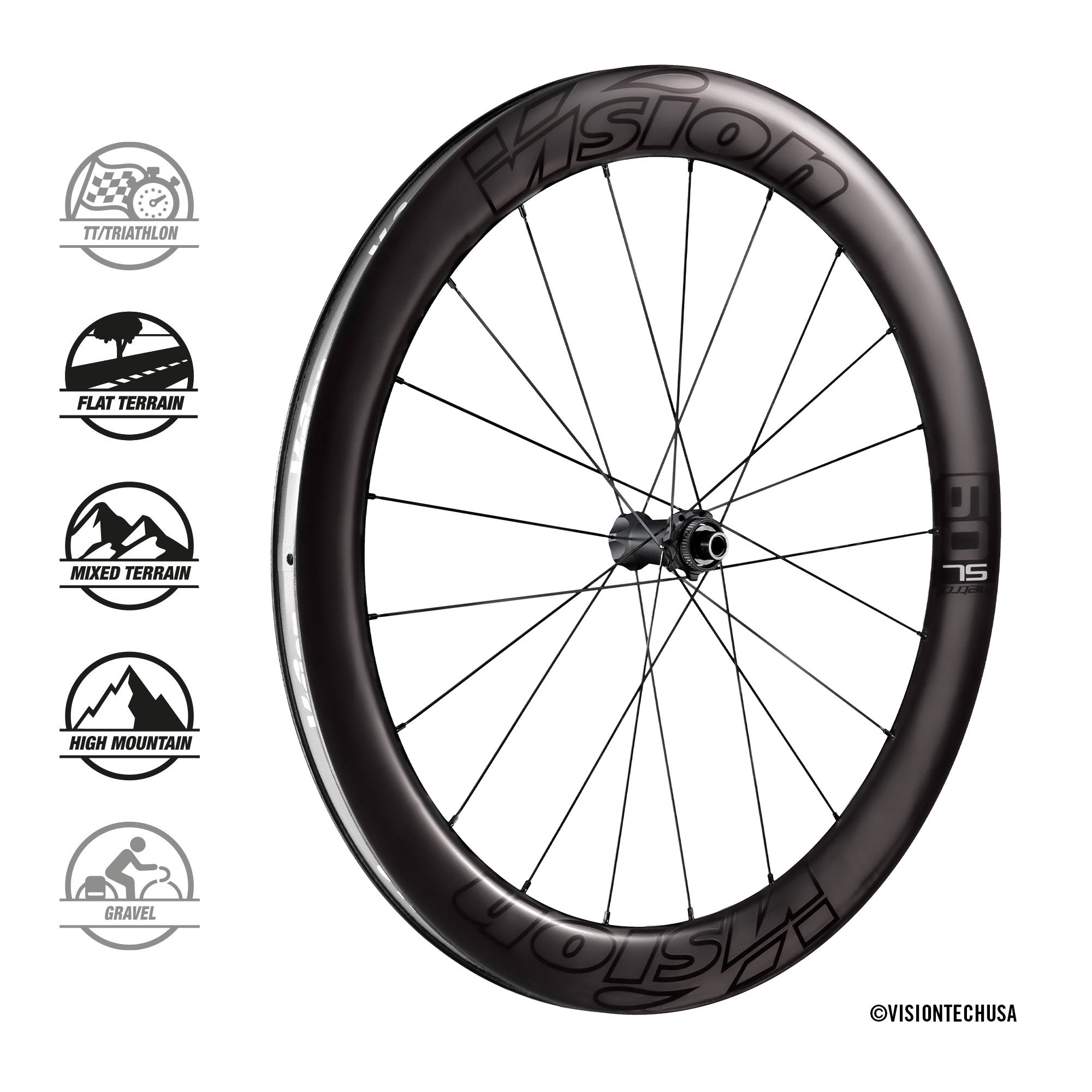 Vision Metron 60 SL Disc Clincher