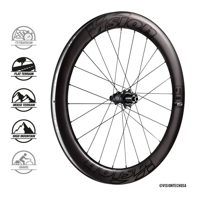 Vision Metron 60 SL Disc Clincher