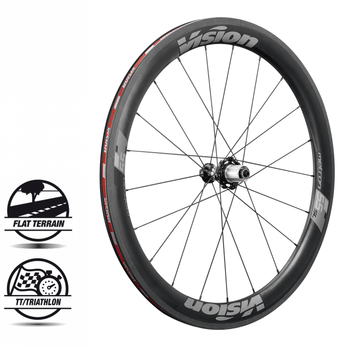Vision Metron 55 Clincher